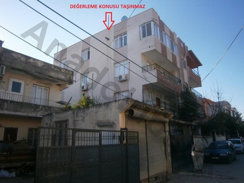 Anadolubanktan Satılık Gayrimenkuller