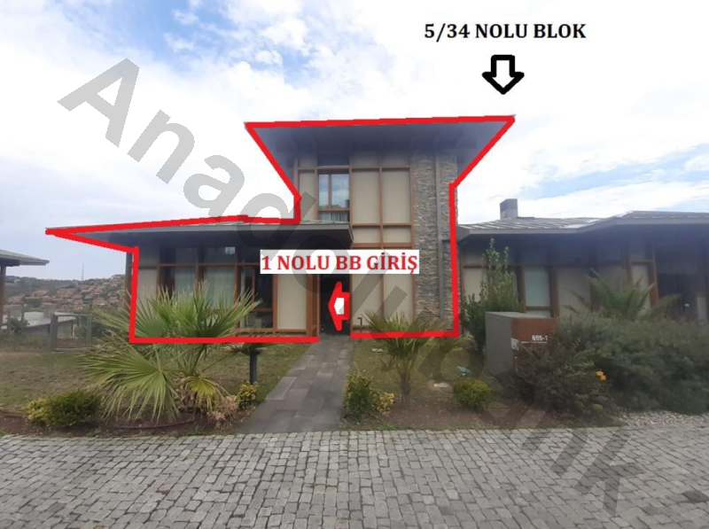 Bankadan Satılık Villa